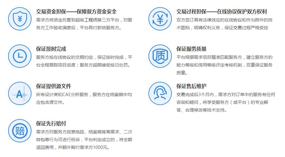 超级<a href='http://www.cmpc.cc/zhuanti.php' target='_blank' title='工程师' style='font-size:14px; color:#FF0000'>工程师</a>-服务保障